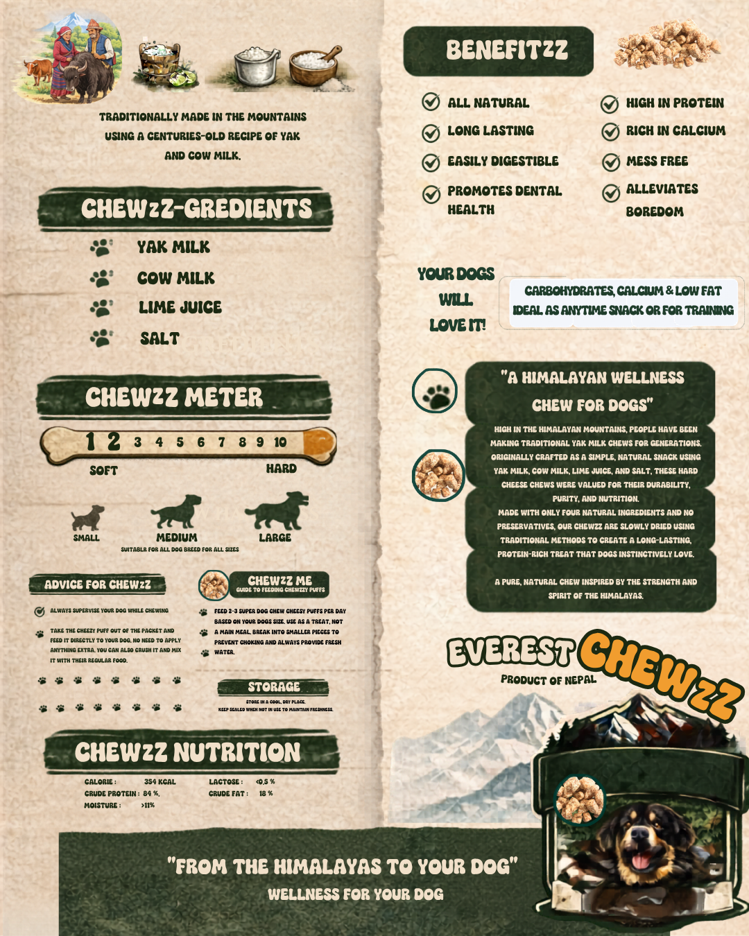 ChewzZ Cheese Puffs - Himalayan Cheese Puffs for Dogs